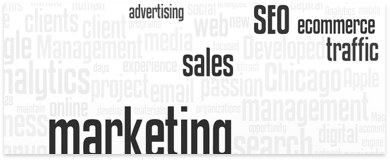SpeedyAds Keywords