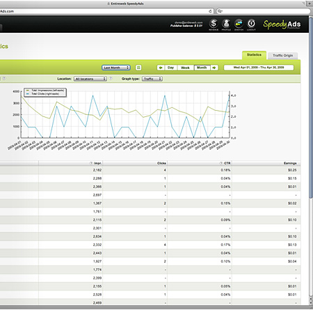 SpeedyAds Screenshot